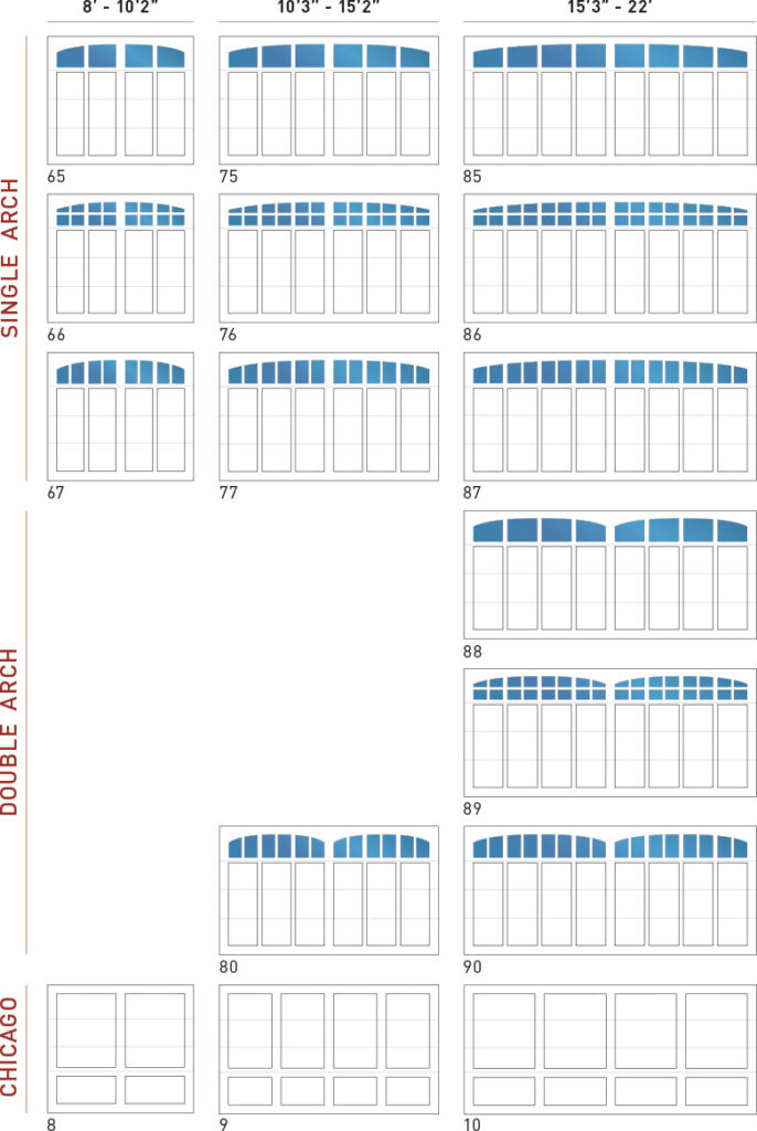 Aluminum pinnacle style three
