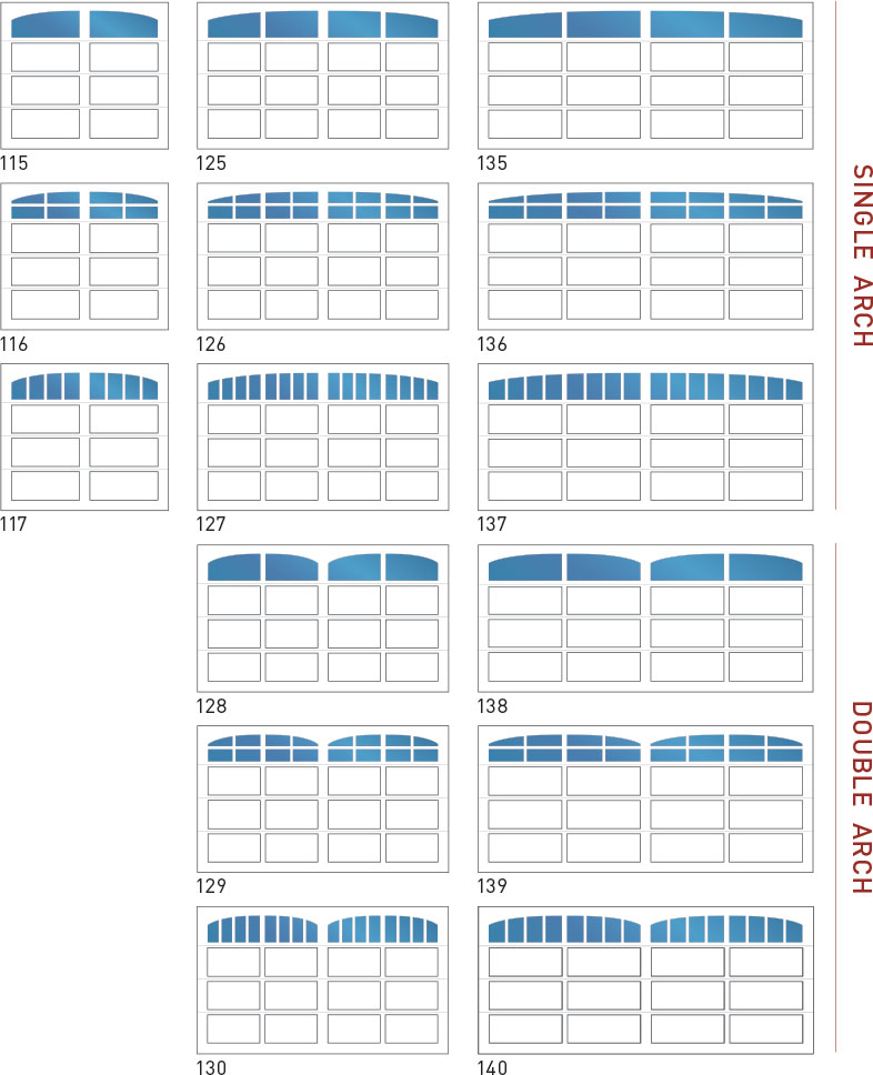 Aluminum pinnacle style five