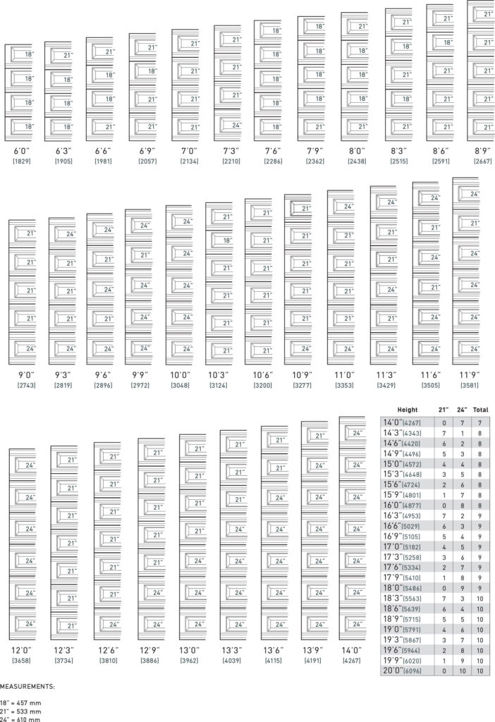 Door height examples