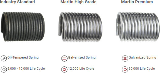 Martin garage door springs