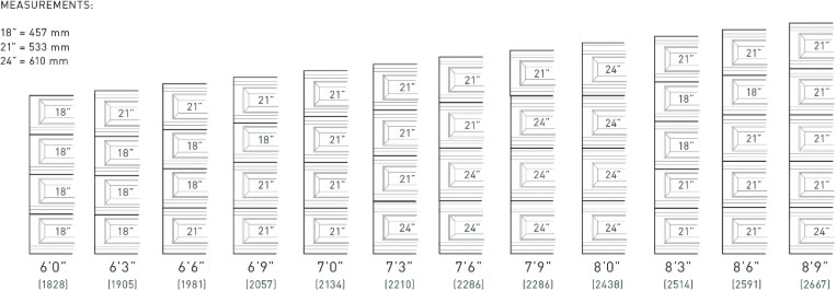 Tongue and groove joint panels stacking guides